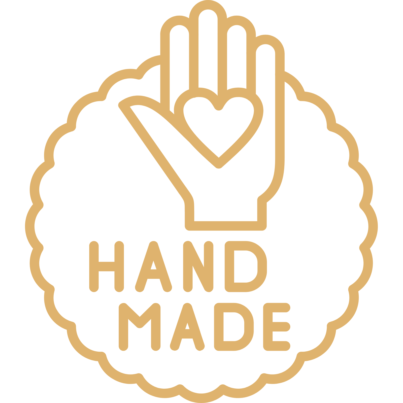 Artisan Craftsmanship